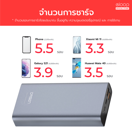 แบตเตอรี่สำรอง ORSEN BY ELOOP E37 สีดำ 22000MAH ชาร์จเร็ว PD 20W QC 3.0_1